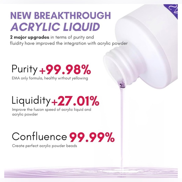 🌸NEW - Picture 3 of 6